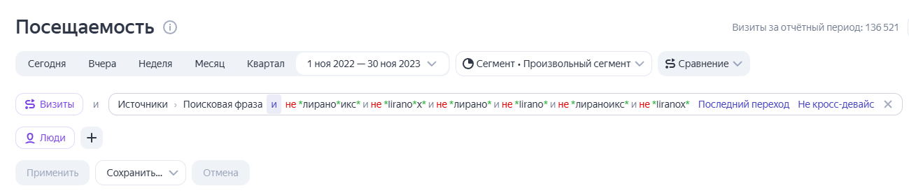 Исключение брендовых запросов Исключение брендовых запросов