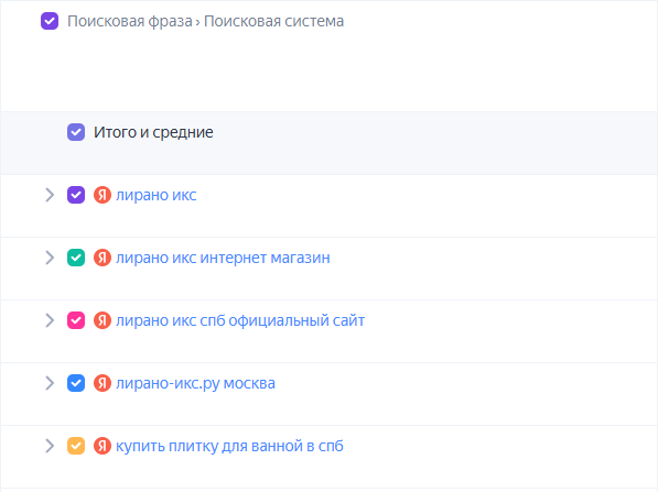 Выбор региона Выбор региона